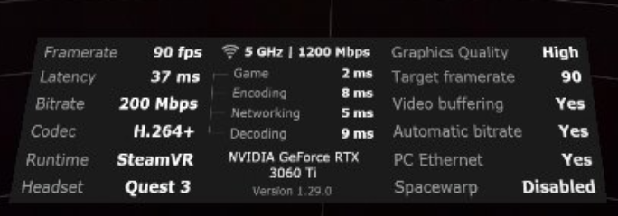 Virtual Desktop 效能統計
