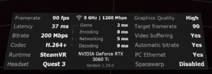 Virtual Desktop 效能統計